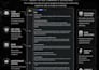 setup a professional custom discord server